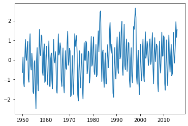../_images/CASESTUDY_DTW_26_0.png