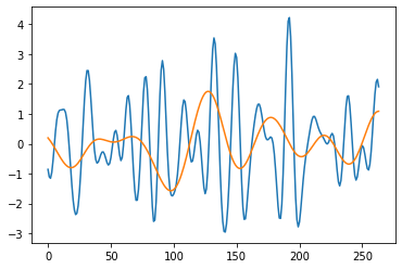 ../_images/CASESTUDY_DTW_28_0.png