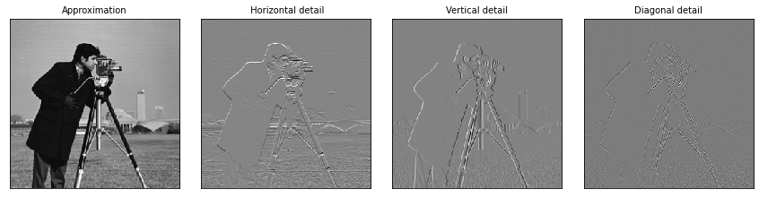 ../_images/CASESTUDY_DTW_30_0.png