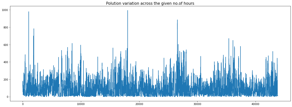 ../_images/CASESTUDY_LSTMs_tutorial_63_0.png