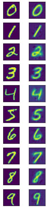 ../_images/CASESTUDY_NN-day2_14_0.png