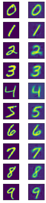 ../_images/CASESTUDY_NN-day2_25_0.png