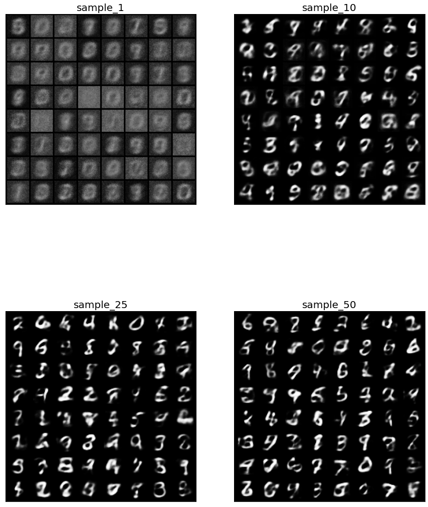 ../_images/CASESTUDY_NN-day2_58_0.png