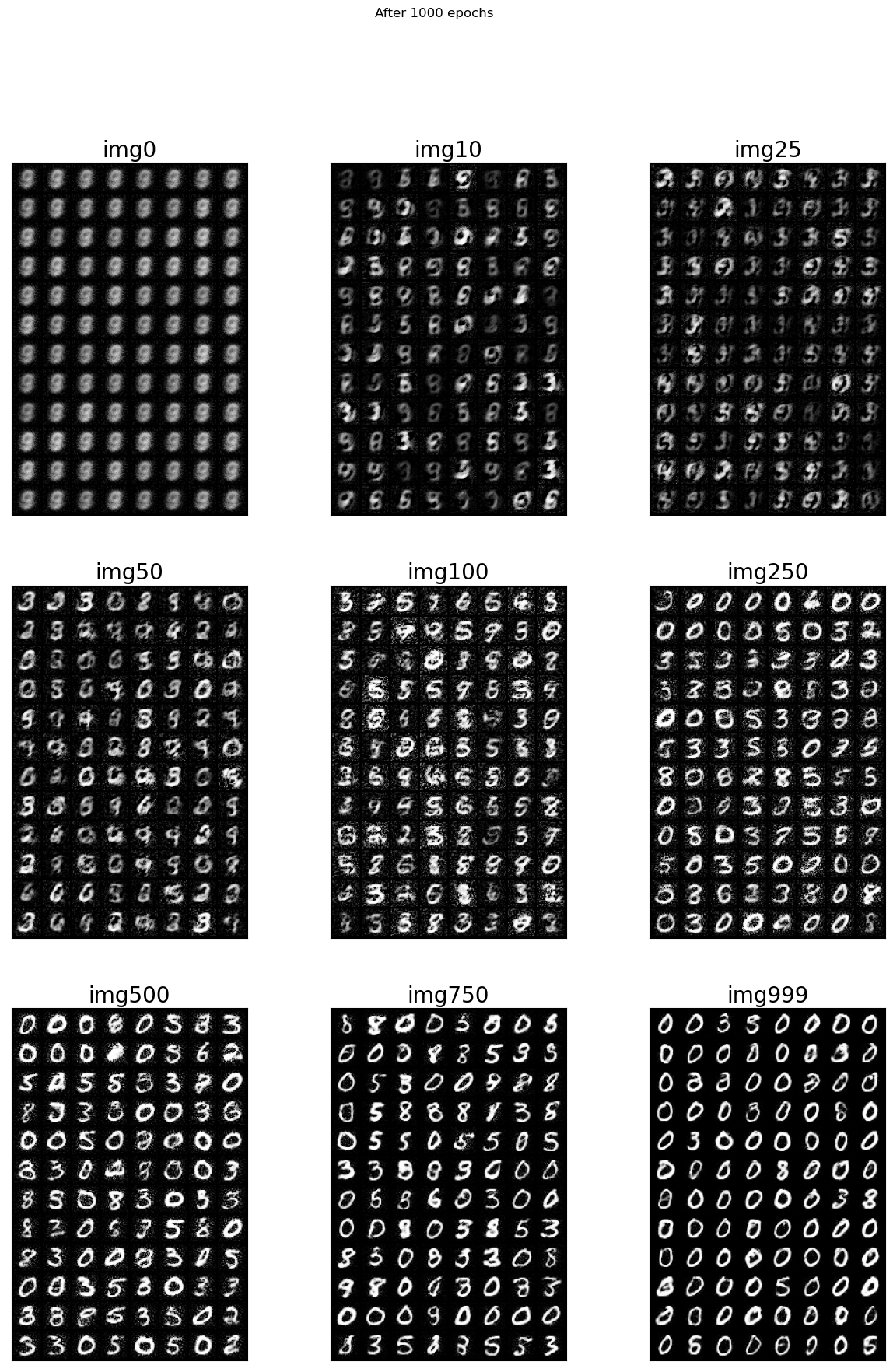 ../_images/CASESTUDY_NN-day2_74_1.png