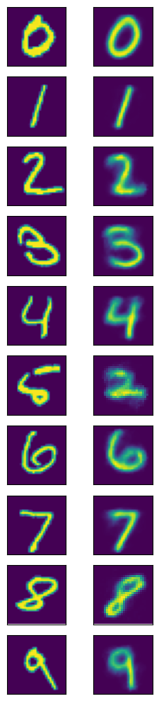 ../_images/CASESTUDY_NN_Unsupervised_2024_24_0.png