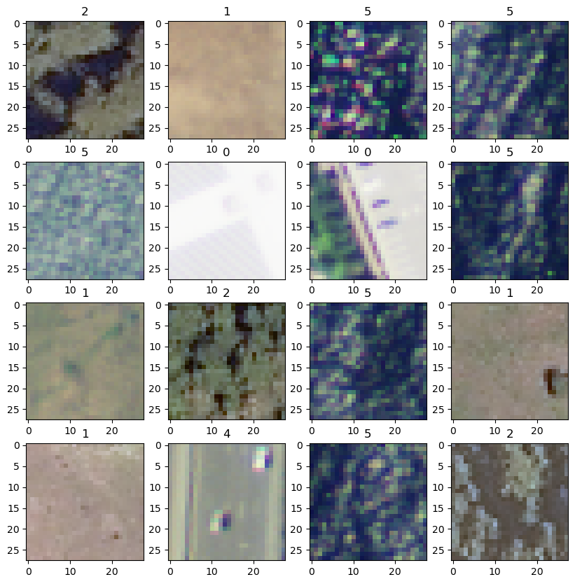 ../_images/CASESTUDY_NN_Unsupervised_2024_37_1.png