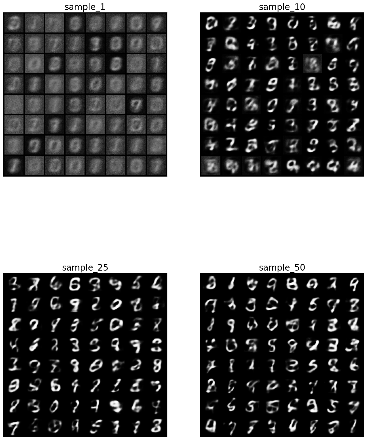 ../_images/CASESTUDY_NN_Unsupervised_2024_57_0.png