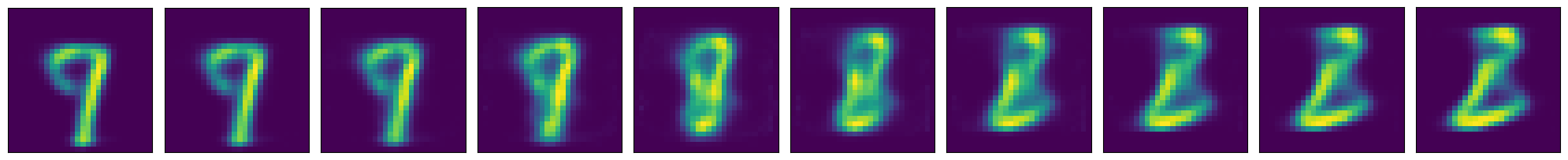 ../_images/CASESTUDY_NN_Unsupervised_2024_61_0.png