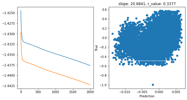 ../_images/CASESTUDY_NNs_pt3_SHAP_13_7.png