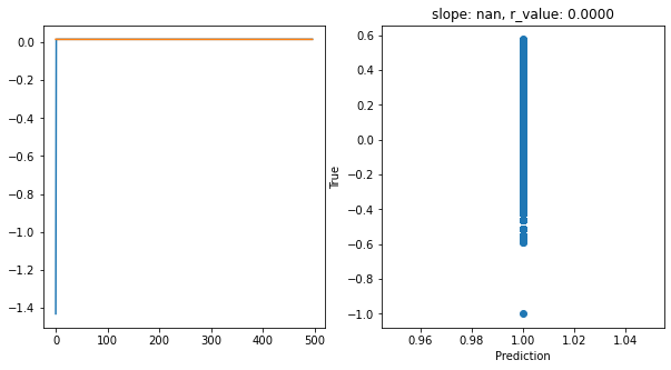 ../_images/CASESTUDY_NNs_pt3_SHAP_15_15.png