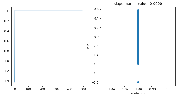 ../_images/CASESTUDY_NNs_pt3_SHAP_15_21.png