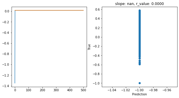 ../_images/CASESTUDY_NNs_pt3_SHAP_15_3.png