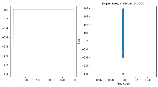 ../_images/CASESTUDY_NNs_pt3_SHAP_15_31.png