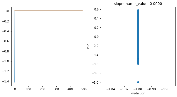 ../_images/CASESTUDY_NNs_pt3_SHAP_15_35.png