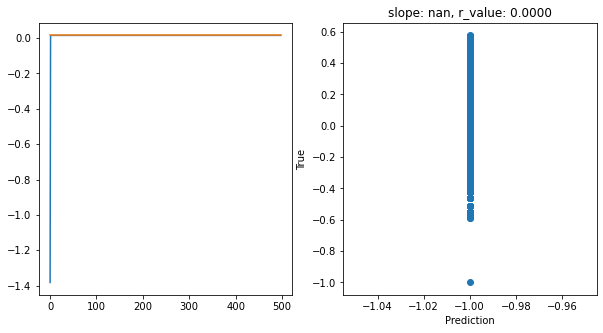 ../_images/CASESTUDY_NNs_pt3_SHAP_15_9.png