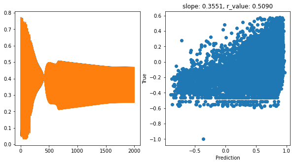 ../_images/CASESTUDY_NNs_pt3_SHAP_9_1.png