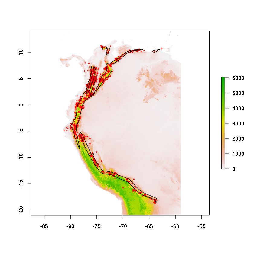 ../_images/CASESTUDY_SDM1_MWood_Rmodel_16_0.png