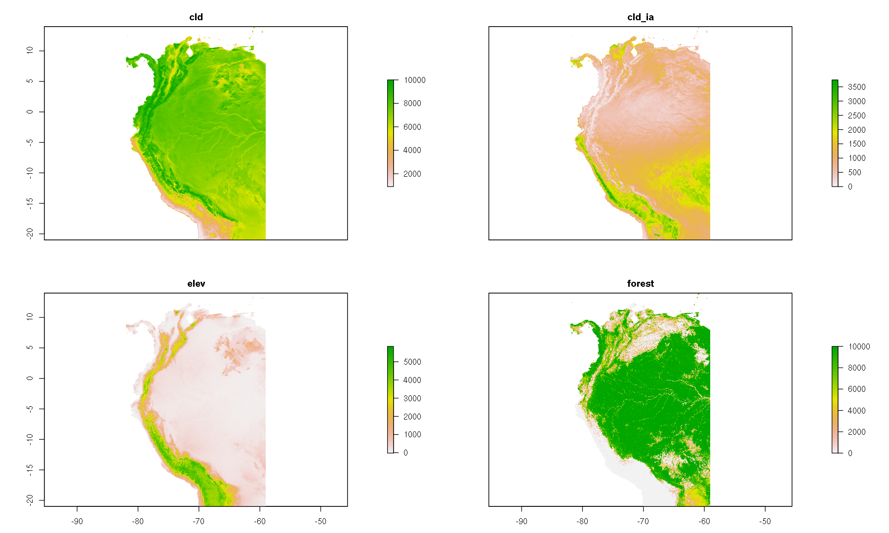 ../_images/CASESTUDY_SDM1_MWood_Rmodel_34_0.png