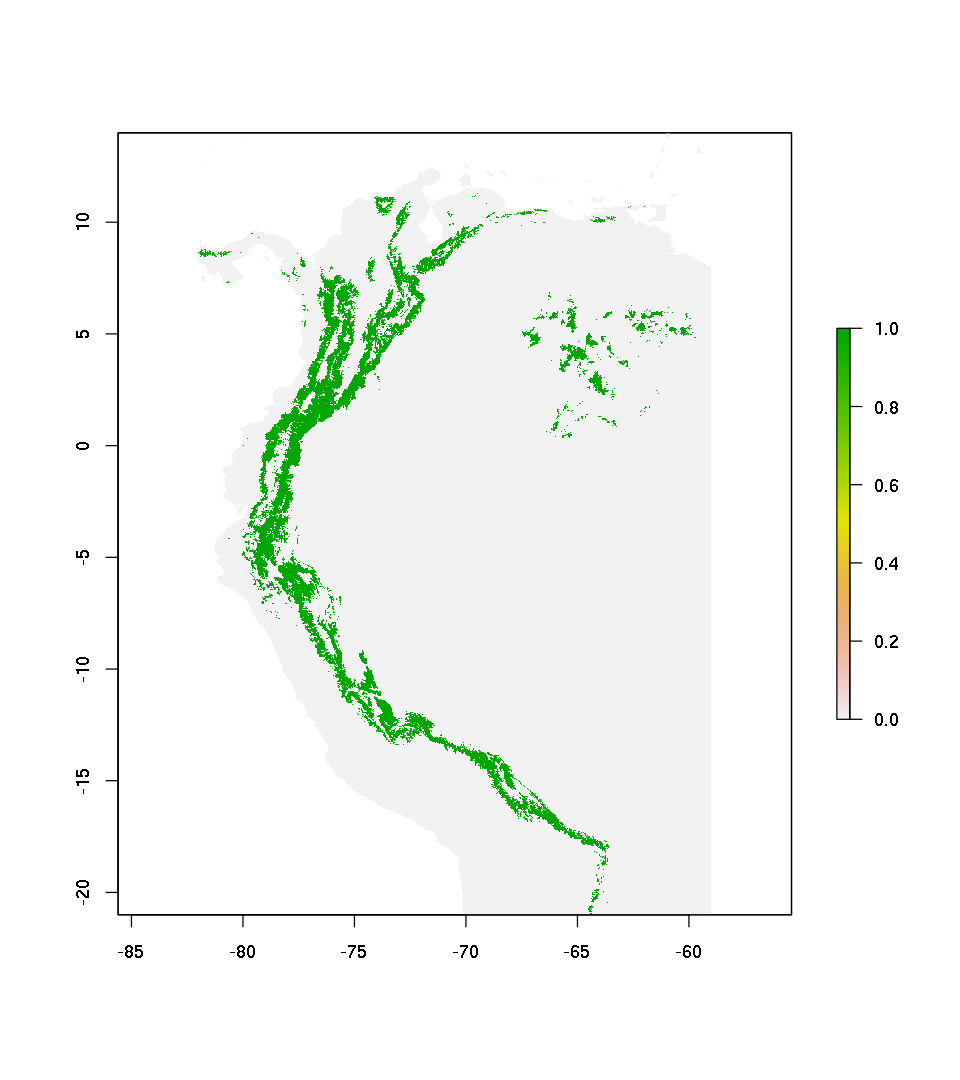 ../_images/CASESTUDY_SDM1_MWood_Rmodel_66_0.png