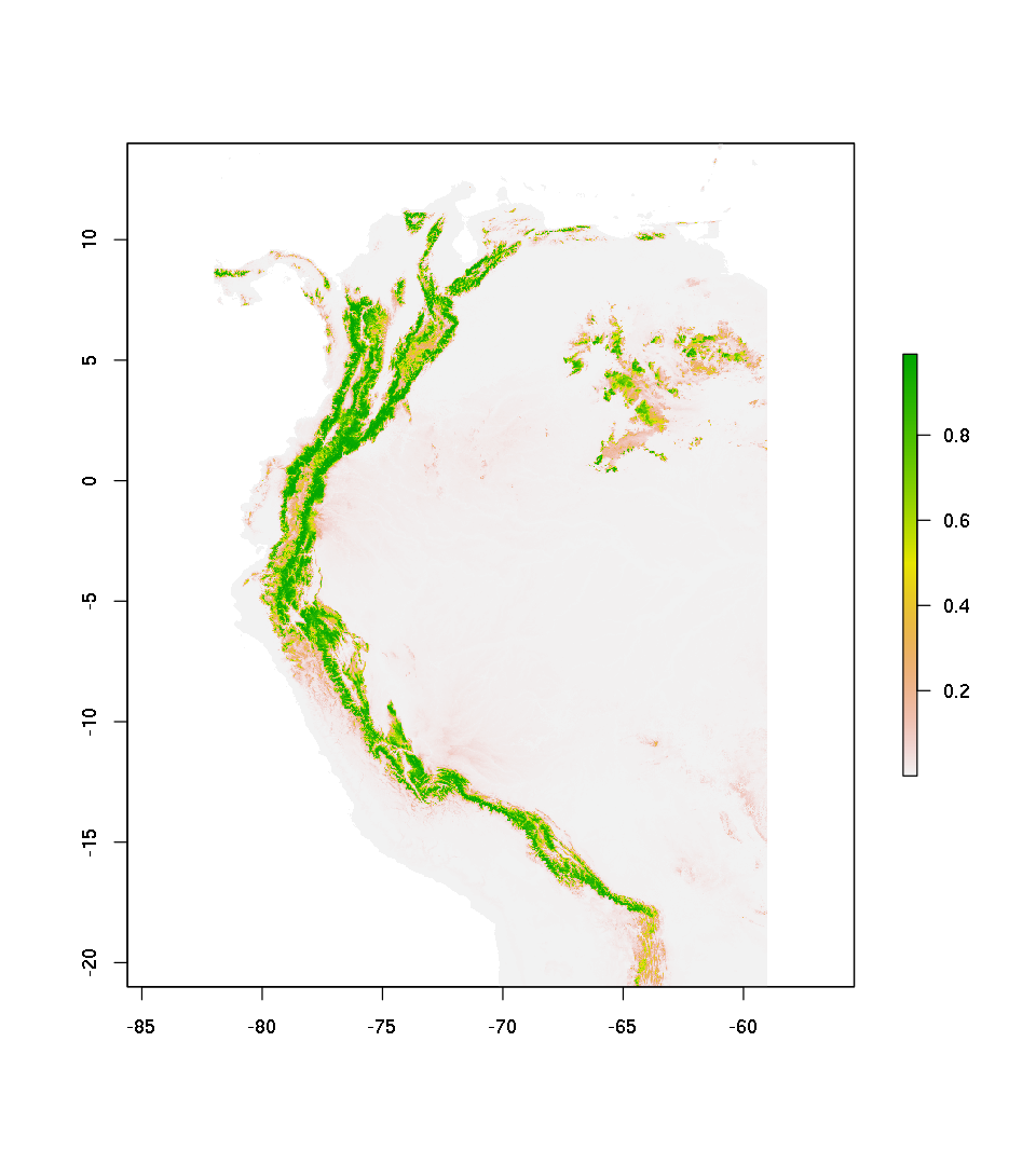 ../_images/CASESTUDY_SDM1_MWood_Rmodel_69_0.png