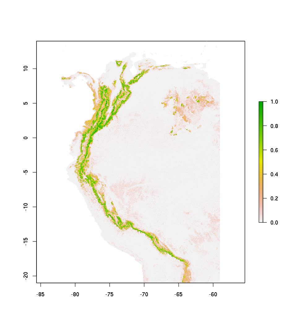 ../_images/CASESTUDY_SDM1_MWood_Rmodel_79_1.png