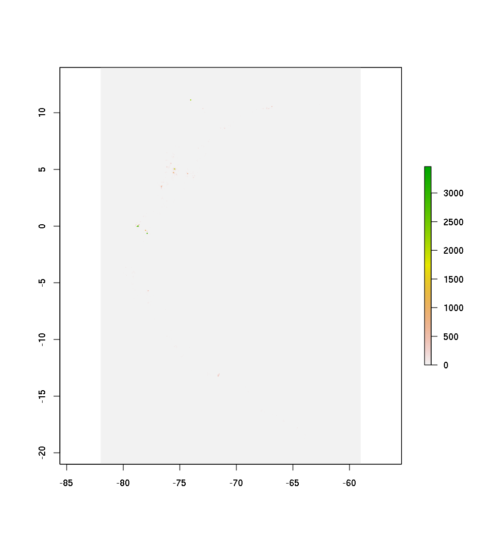 ../_images/CASESTUDY_SDM1_MWood_Rmodel_84_0.png