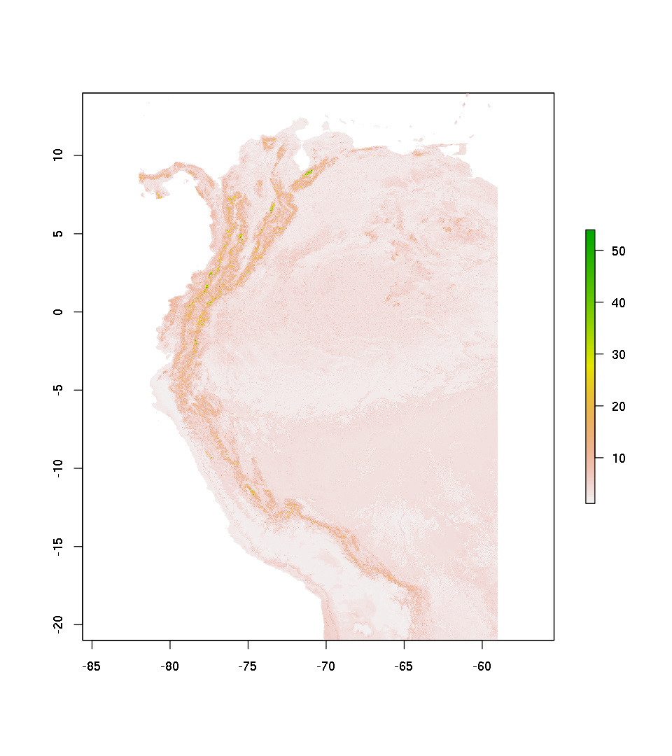 ../_images/CASESTUDY_SDM1_MWood_Rmodel_93_0.png