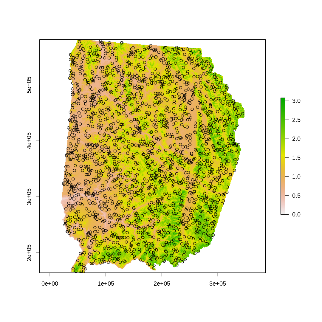 ../_images/CASESTUDY_SDM2_Vath_Rmodel_29_0.png