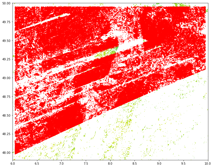 ../_images/CASESTUDY_Tree_Height_01DataExplore_16_1.png
