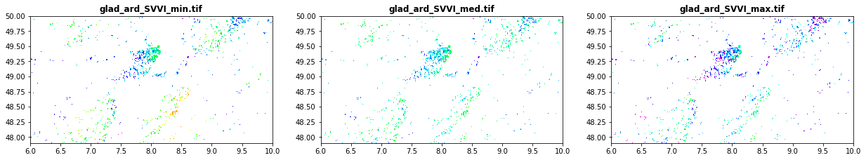 ../_images/CASESTUDY_Tree_Height_01DataExplore_33_1.png