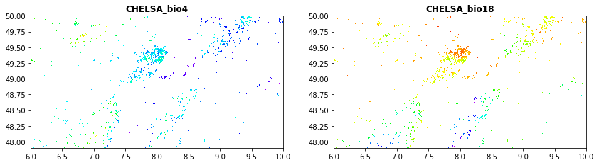 ../_images/CASESTUDY_Tree_Height_01DataExplore_36_1.png