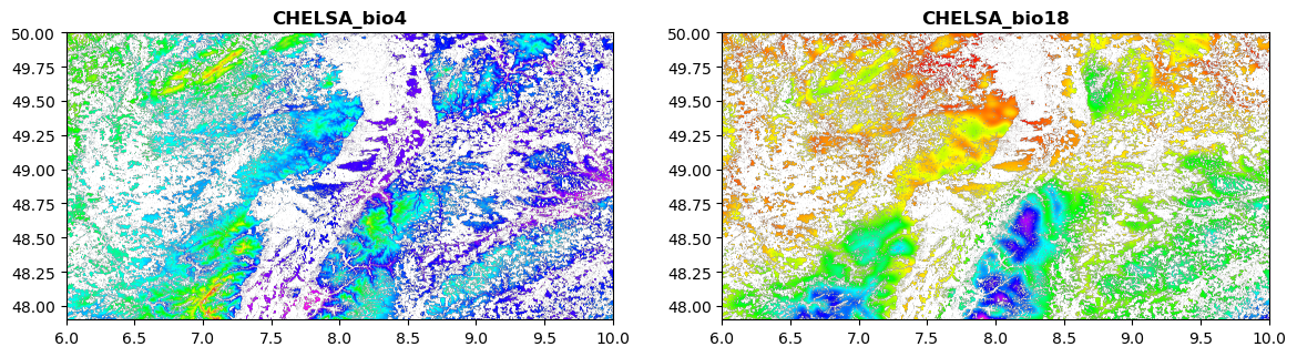 ../_images/CASESTUDY_Tree_Height_01DataExplore_37_1.png