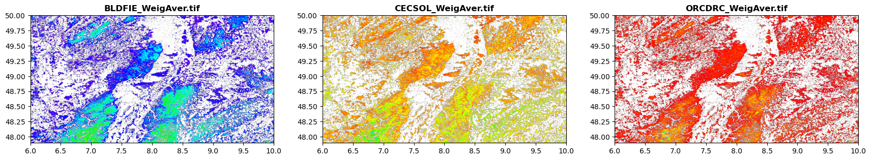 ../_images/CASESTUDY_Tree_Height_01DataExplore_40_1.png