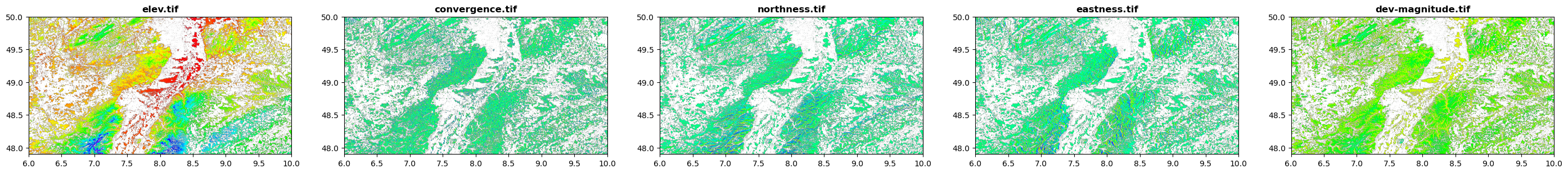 ../_images/CASESTUDY_Tree_Height_01DataExplore_43_1.png