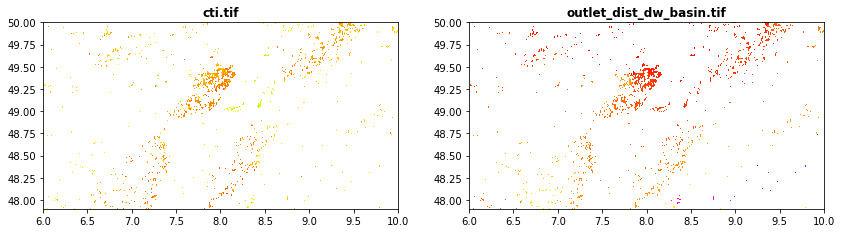 ../_images/CASESTUDY_Tree_Height_01DataExplore_45_1.png