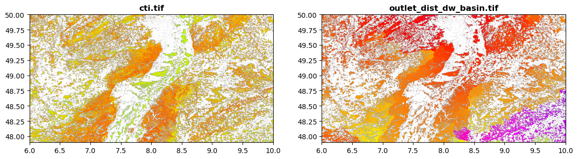 ../_images/CASESTUDY_Tree_Height_01DataExplore_46_1.png