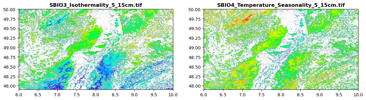 ../_images/CASESTUDY_Tree_Height_01DataExplore_49_1.png
