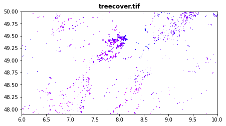 ../_images/CASESTUDY_Tree_Height_01DataExplore_51_1.png
