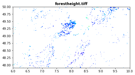 ../_images/CASESTUDY_Tree_Height_01DataExplore_54_1.png