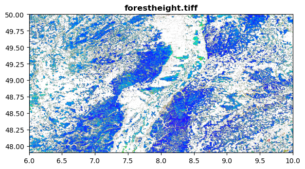../_images/CASESTUDY_Tree_Height_01DataExplore_55_1.png