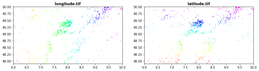 ../_images/CASESTUDY_Tree_Height_01DataExplore_57_1.png