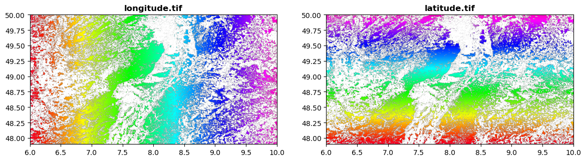 ../_images/CASESTUDY_Tree_Height_01DataExplore_58_1.png