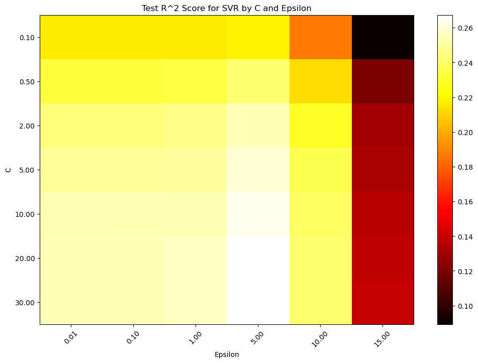 ../_images/CASESTUDY_Tree_Height_04SVM_pred_2024_25_1.png