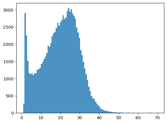 ../_images/CASESTUDY_Tree_Height_04SVM_pred_2024_9_0.png