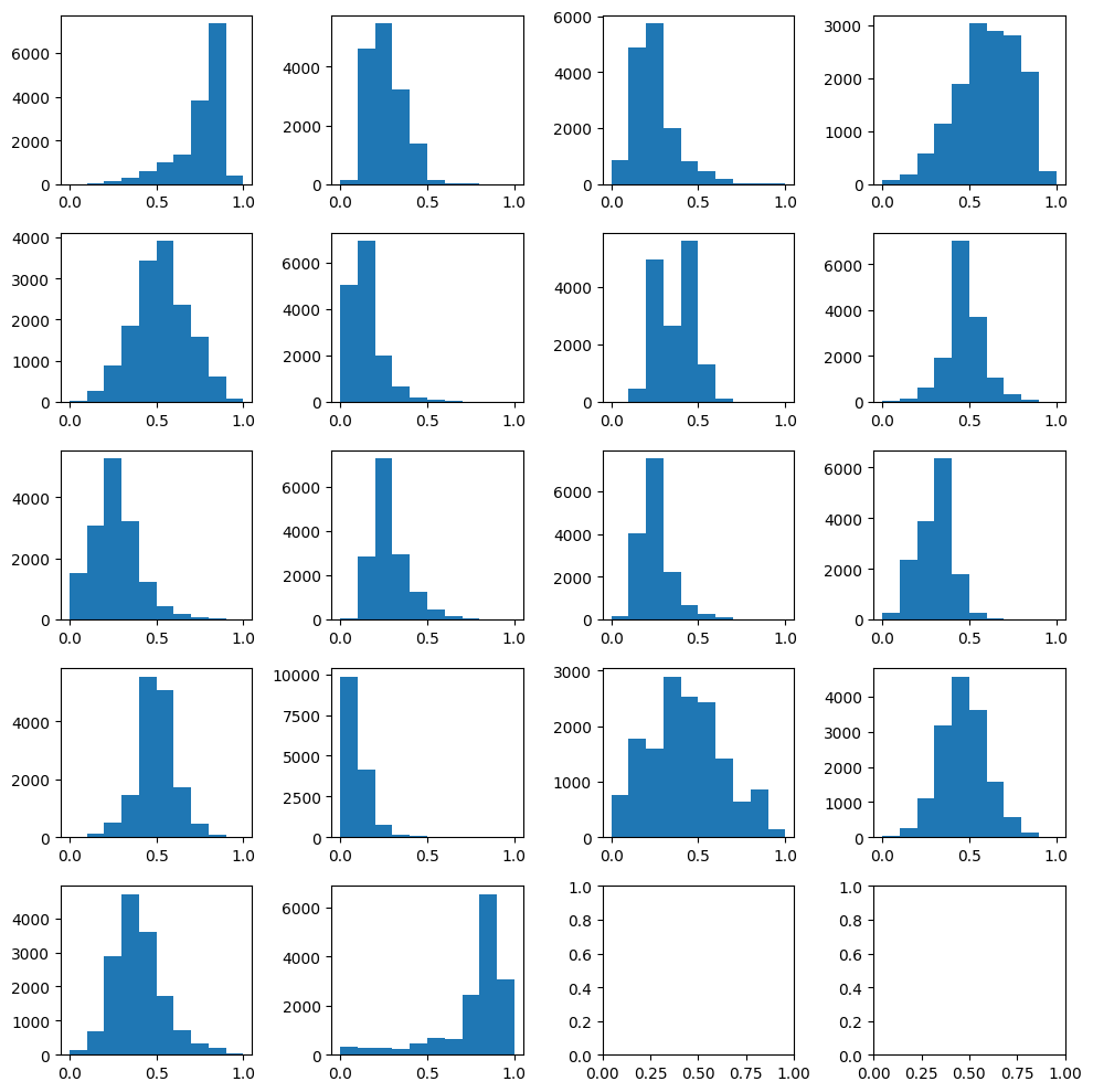 ../_images/CASESTUDY_Tree_Height_04SVM_pred_2026_17_0.png