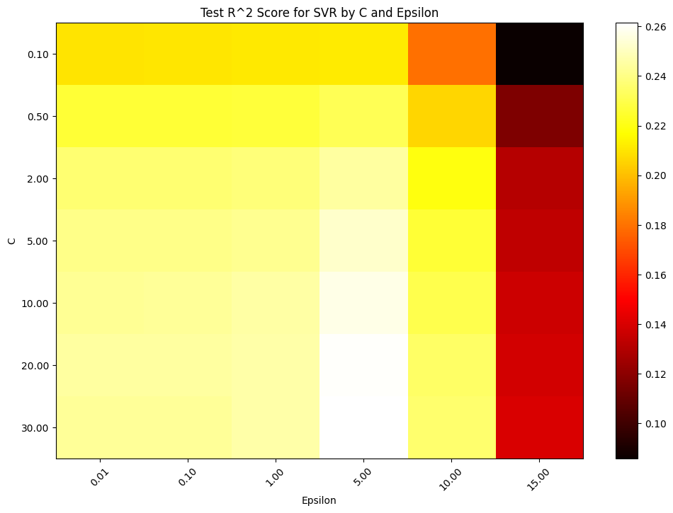 ../_images/CASESTUDY_Tree_Height_04SVM_pred_2026_27_1.png