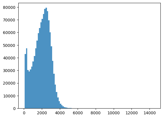 ../_images/CASESTUDY_Tree_Height_04SVM_pred_2026_8_1.png