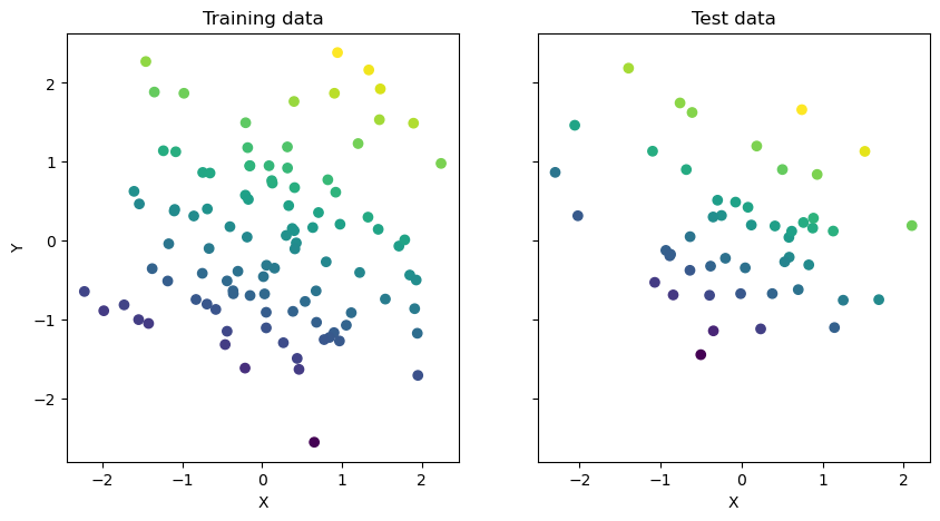 ../_images/CASESTUDY_Tree_Height_05Perceptron_intro_2023_12_1.png