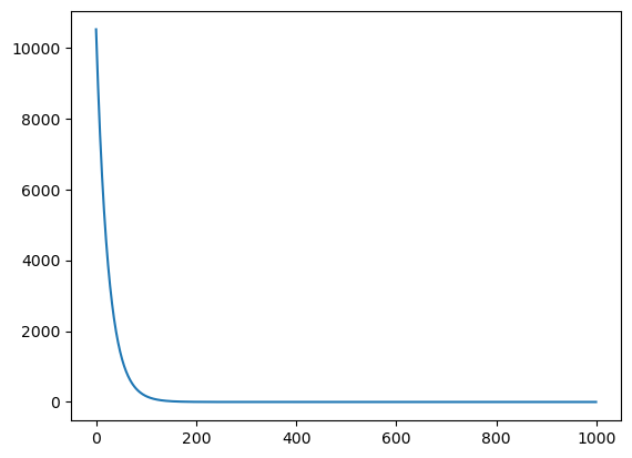 ../_images/CASESTUDY_Tree_Height_05Perceptron_intro_2023_22_1.png