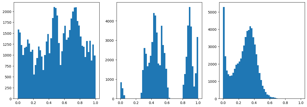 ../_images/CASESTUDY_Tree_Height_05Perceptron_intro_2023_38_1.png